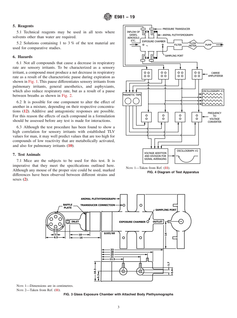 ASTM E981-19 - Standard Test Method for  Estimating Sensory Irritancy of Airborne Chemicals