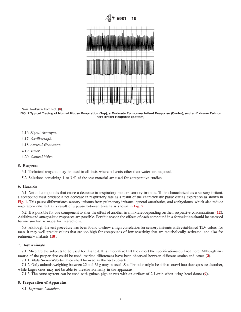 REDLINE ASTM E981-19 - Standard Test Method for  Estimating Sensory Irritancy of Airborne Chemicals