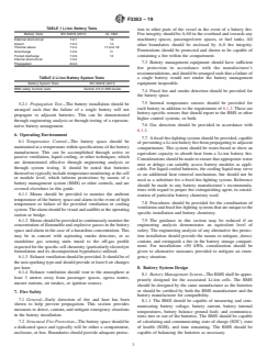 ASTM F3353-19 ASTM F3353-19 - Standard Guide for Shipboard Use of Lithium-Ion (Li-ion) Batteries - Page 3 preview