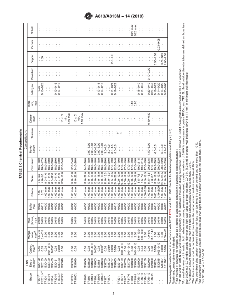 ASTM A813/A813M-14(2019) - Standard Specification for  Single- or Double-Welded Austenitic Stainless Steel Pipe