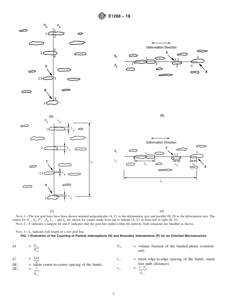 ASTM E1268-18 - Standard Practice for  Assessing the Degree of Banding or Orientation of Microstructures