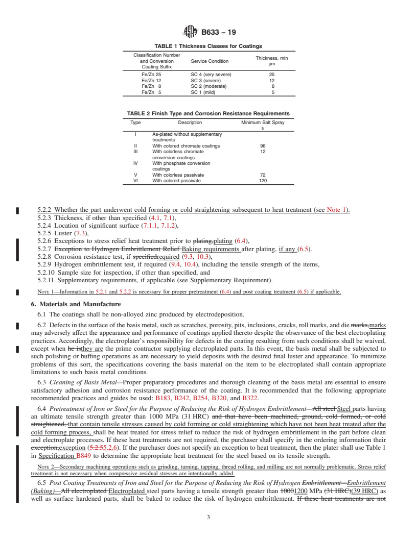 REDLINE ASTM B633-19 - Standard Specification for Electrodeposited Coatings of Zinc on Iron and Steel