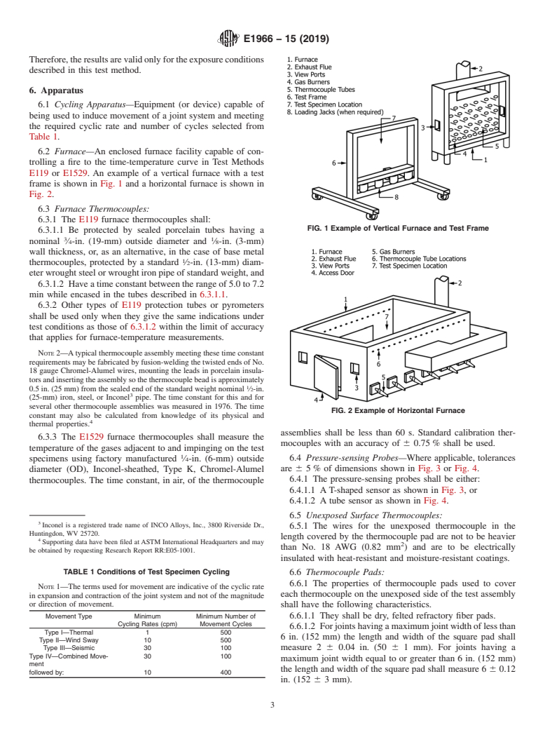 ASTM E1966-15(2019) - Standard Test Method for  Fire-Resistive Joint Systems