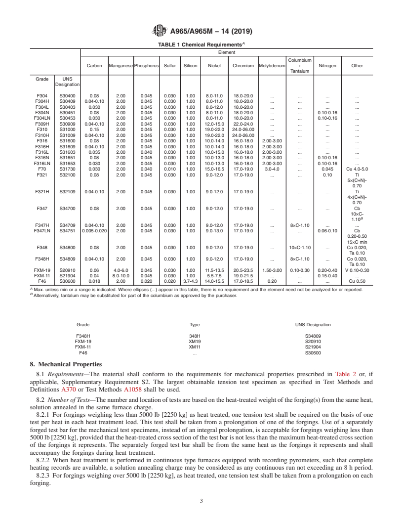 REDLINE ASTM A965/A965M-14(2019) - Standard Specification for Steel Forgings, Austenitic, for Pressure and High Temperature  Parts