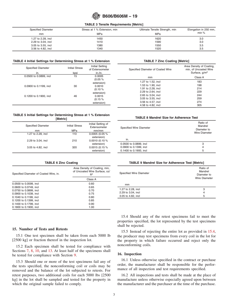 ASTM B606/B606M-19 - Standard Specification for High-Strength Zinc-Coated (Galvanized) Steel Core Wire for   Aluminum and Aluminum-Alloy Conductors, Steel Reinforced