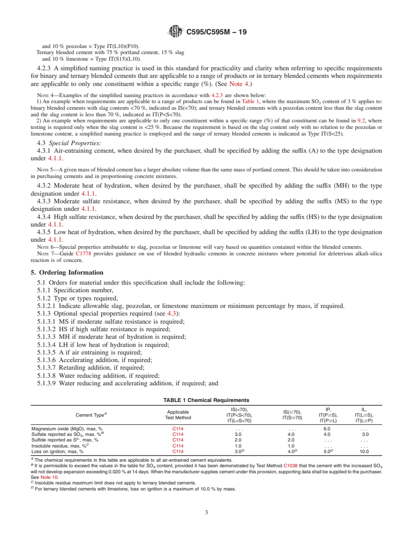 REDLINE ASTM C595/C595M-19 - Standard Specification for Blended Hydraulic Cements