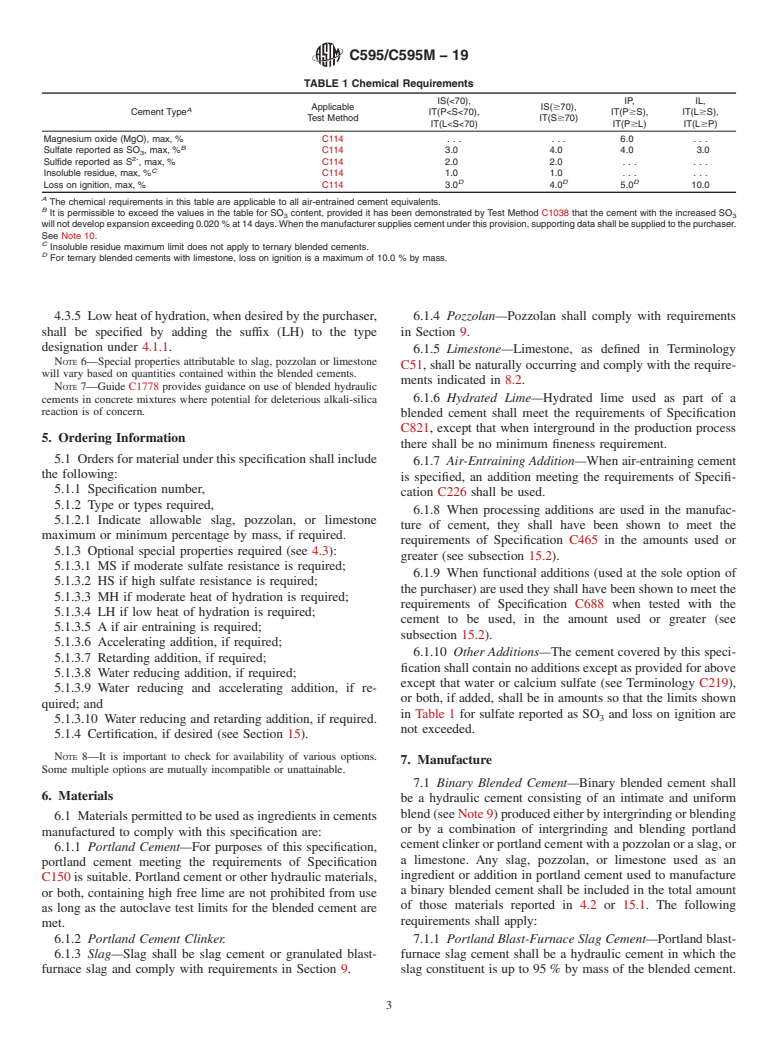 ASTM C595/C595M-19 - Standard Specification for Blended Hydraulic Cements