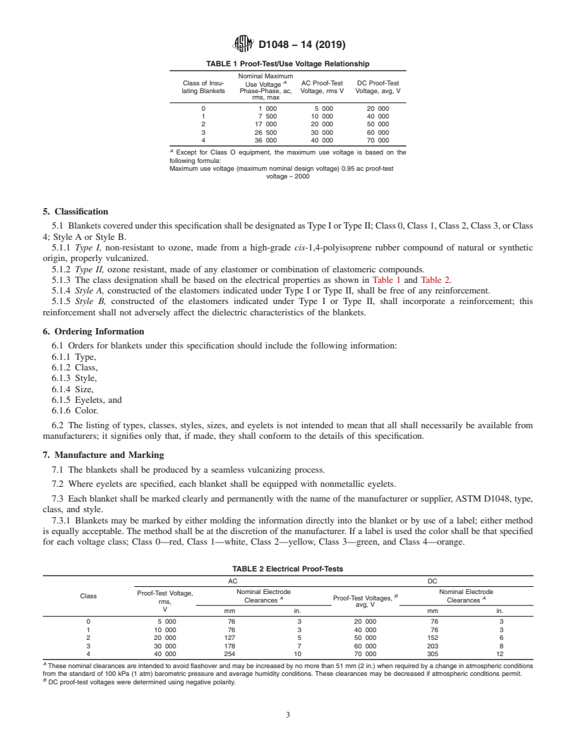 REDLINE ASTM D1048-14(2019) - Standard Specification for  Rubber Insulating Blankets