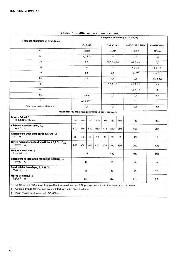 ISO 4382-2:1991 ISO 4382-2:1991 - Paliers lisses -- Alliages de cuivre - Page 4 preview