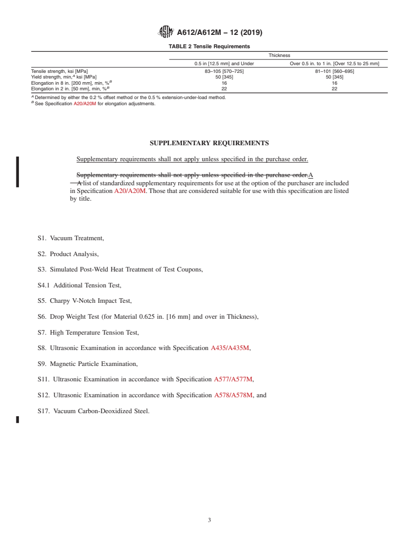 REDLINE ASTM A612/A612M-12(2019) - Standard Specification for  Pressure Vessel Plates, Carbon Steel, High Strength, for Moderate  and Lower Temperature Service