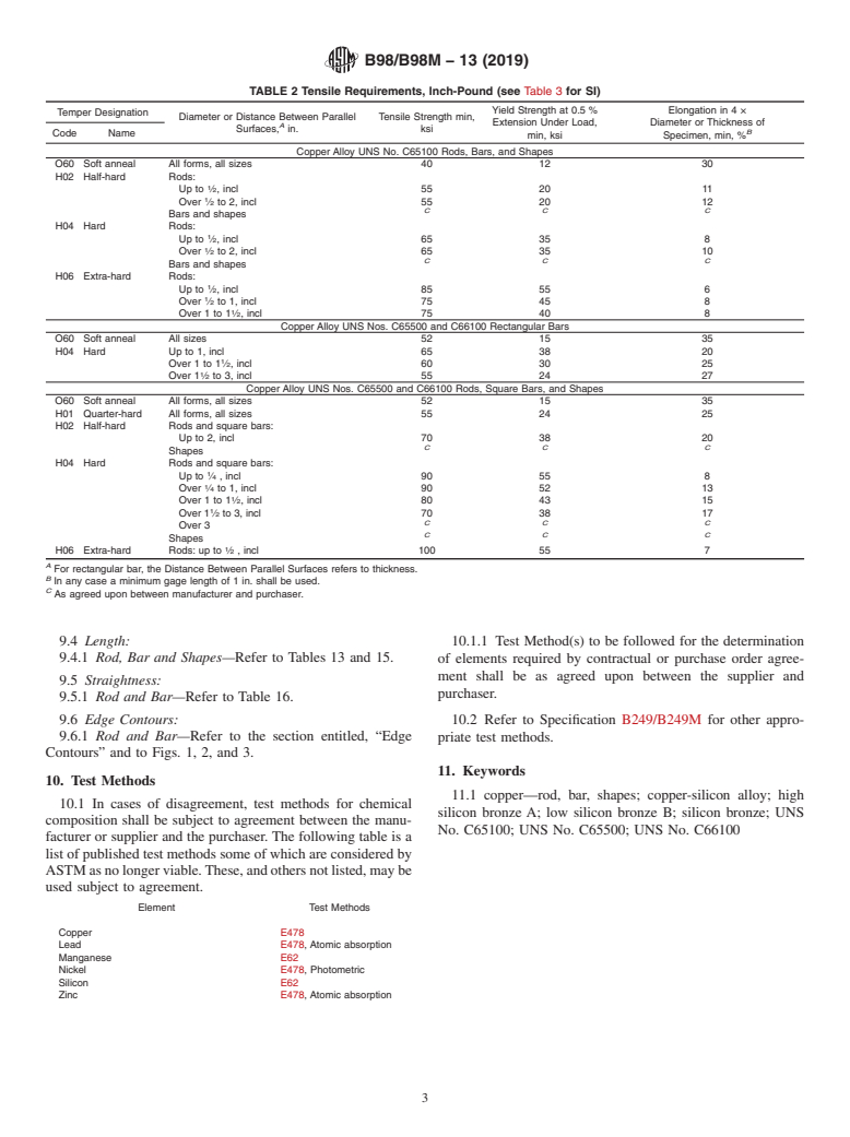 ASTM B98/B98M-13(2019) - Standard Specification for Copper-Silicon Alloy Rod, Bar and Shapes