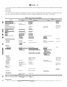 ASTM E1201-19 REDLINE ASTM E1201-19 - Standard Practice for Sampling Zooplankton with Conical Tow Nets - Page 2 preview
