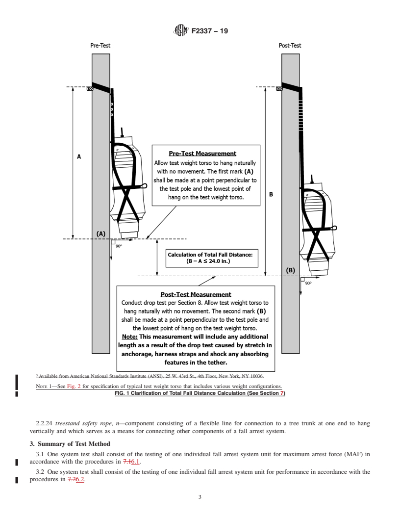 REDLINE ASTM F2337-19 - Standard Test Method for  Treestand Fall Arrest System