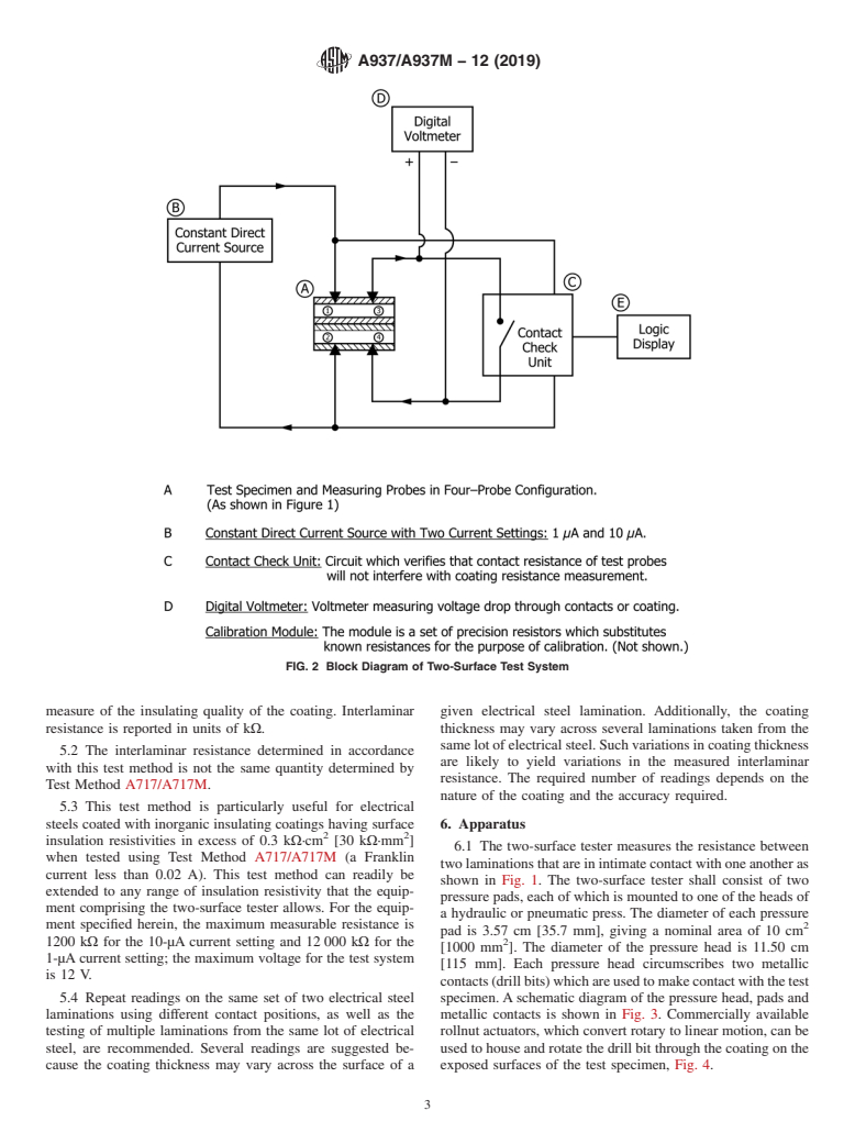 ASTM A937/A937M-12(2019) - Standard Test Method for Determining Interlaminar Resistance of Insulating Coatings   Using Two Adjacent Test Surfaces