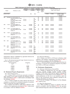 ASTM B272-12(2019) - Standard Specification for Copper Flat Products with Finished (Rolled or Drawn) Edges   (Flat Wire and Strip)
