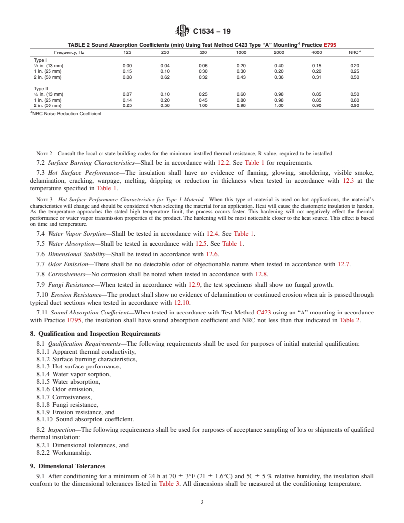 REDLINE ASTM C1534-19 - Standard Specification for  Flexible Polymeric Foam Sheet Insulation Used as a Thermal  and Sound Absorbing Liner for Duct Systems