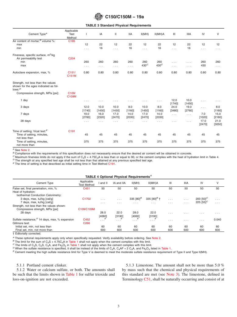 ASTM C150/C150M-19a - Standard Specification for Portland Cement