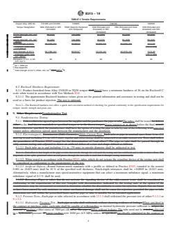 ASTM B315-19 REDLINE ASTM B315-19 - Standard Specification for Seamless Copper Alloy Pipe and Tube - Page 4 preview