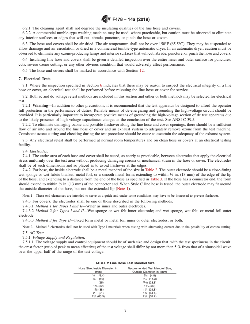 REDLINE ASTM F478-14a(2019) - Standard Specification for  In-Service Care of Insulating Line Hose and Covers