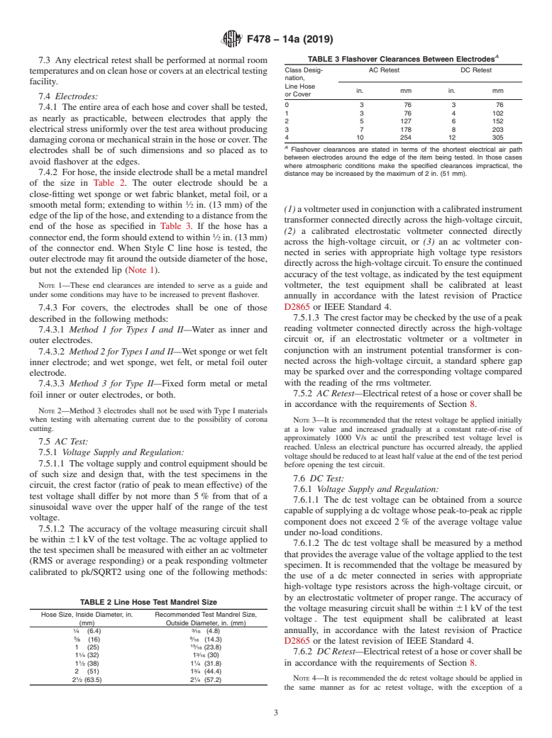 ASTM F478-14a(2019) - Standard Specification for  In-Service Care of Insulating Line Hose and Covers