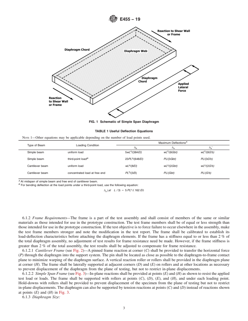REDLINE ASTM E455-19 - Standard Test Method for Static Load Testing of Framed Floor or Roof Diaphragm Constructions  for Buildings