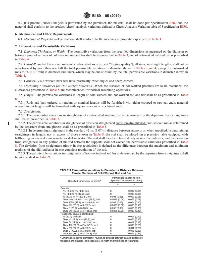 REDLINE ASTM B160-05(2019) - Standard Specification for Nickel Rod and Bar