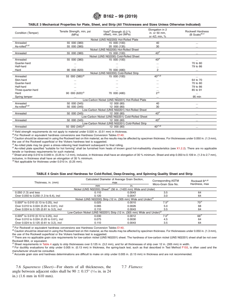 ASTM B162-99(2019) - Standard Specification for Nickel Plate, Sheet, and Strip