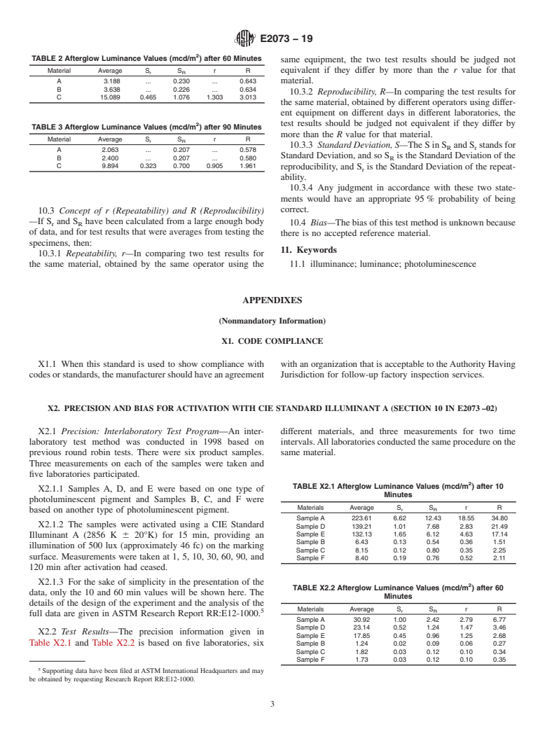 ASTM E2073-19 - Standard Test Method for  Photopic Luminance of Photoluminescent (Phosphorescent) Markings