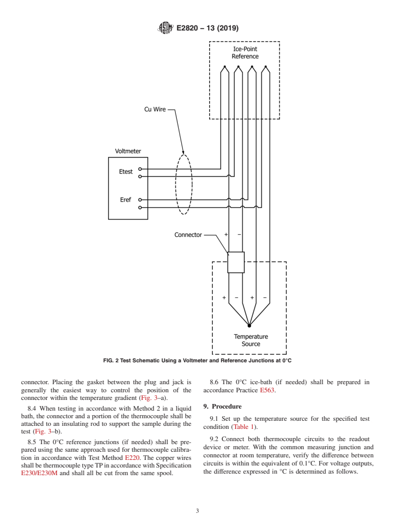 ASTM E2820-13(2019) - Standard Test Method for  Evaluating Thermal EMF Properties of Base-Metal Thermocouple   Connectors