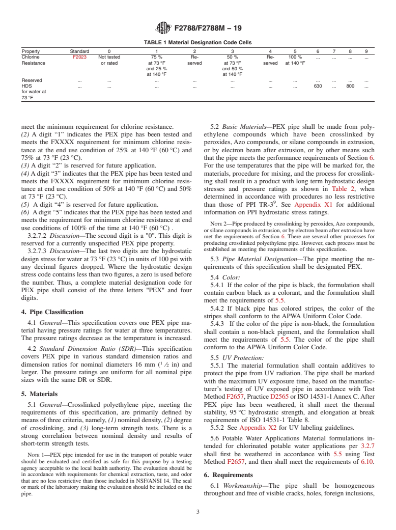 ASTM F2788/F2788M-19 - Standard Specification for  Metric and Inch-sized Crosslinked Polyethylene (PEX) Pipe