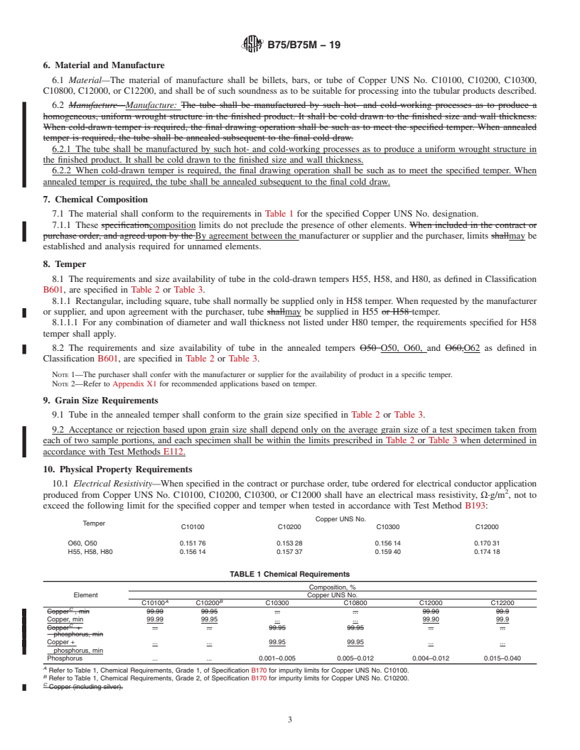 REDLINE ASTM B75/B75M-19 - Standard Specification for Seamless Copper Tube