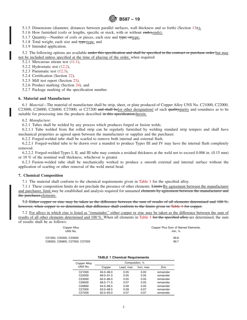 REDLINE ASTM B587-19 - Standard Specification for Welded Brass Tube