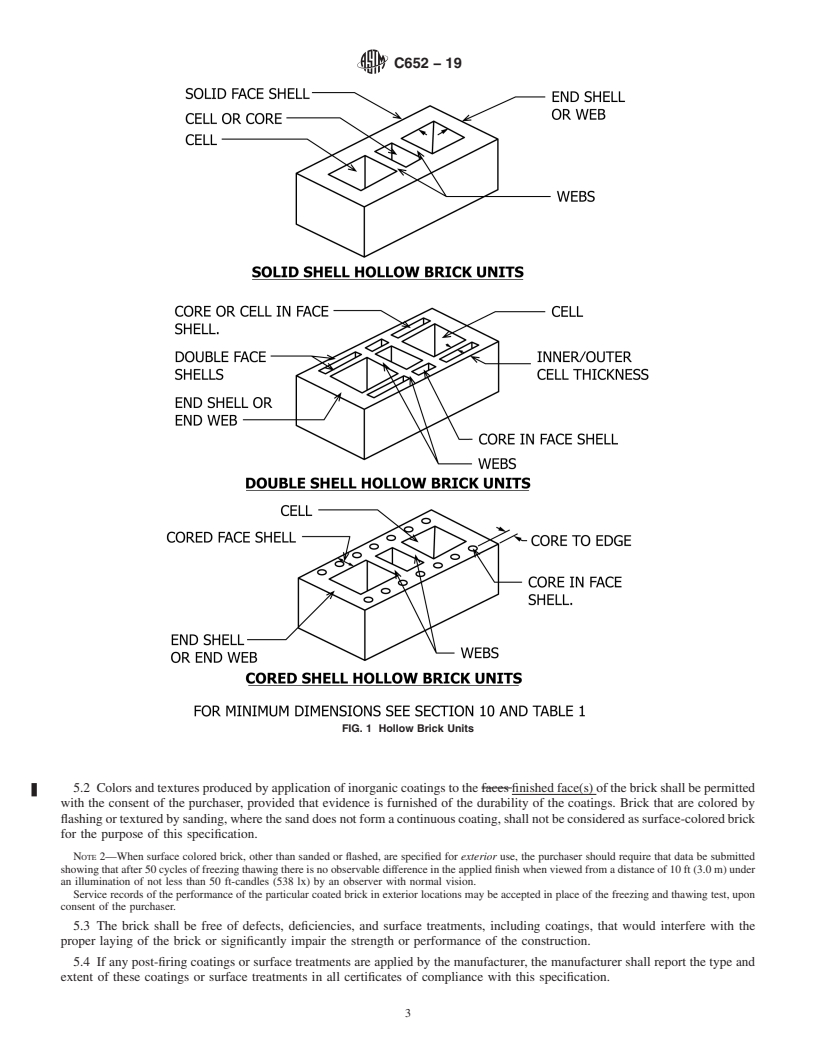 REDLINE ASTM C652-19 - Standard Specification for  Hollow Brick (Hollow Masonry Units Made From Clay or Shale)