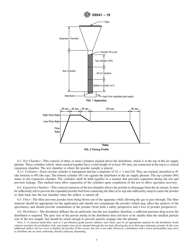 REDLINE ASTM D6941-19 - Standard Practice for Measuring Fluidization Segregation Tendencies of Powders