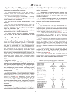 ASTM D7096-19 ASTM D7096-19 - Standard Test Method for Determination of the Boiling Range Distribution of Gasoline by Wide-Bore Capillary Gas Chromatography - Page 2 preview