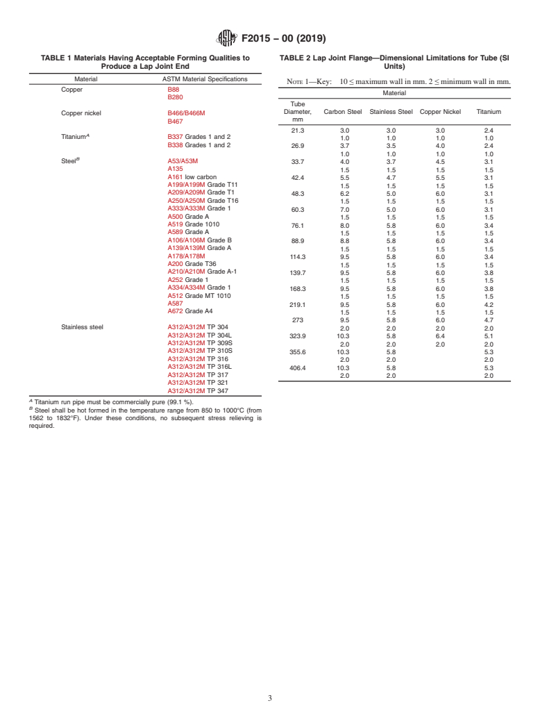 ASTM F2015-00(2019) - Standard Specification for  Lap Joint Flange Pipe End Applications