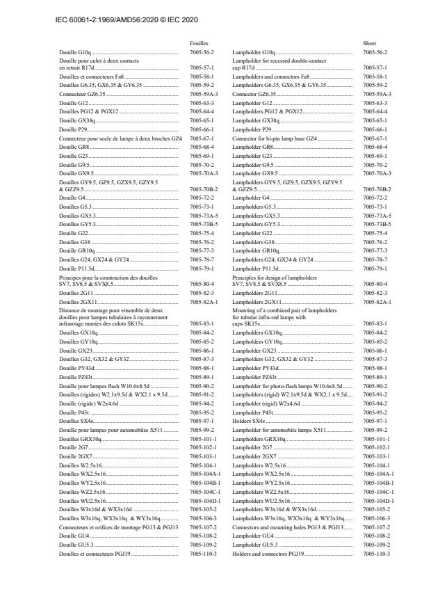 IEC 60061-2:1969/AMD56:2020 IEC 60061-2:1969/AMD56:2020 - Amendment 56 - Lamp caps and holders together with gauges for the control of interchangeability and safety - Part 2: Lampholders - Page 4 preview