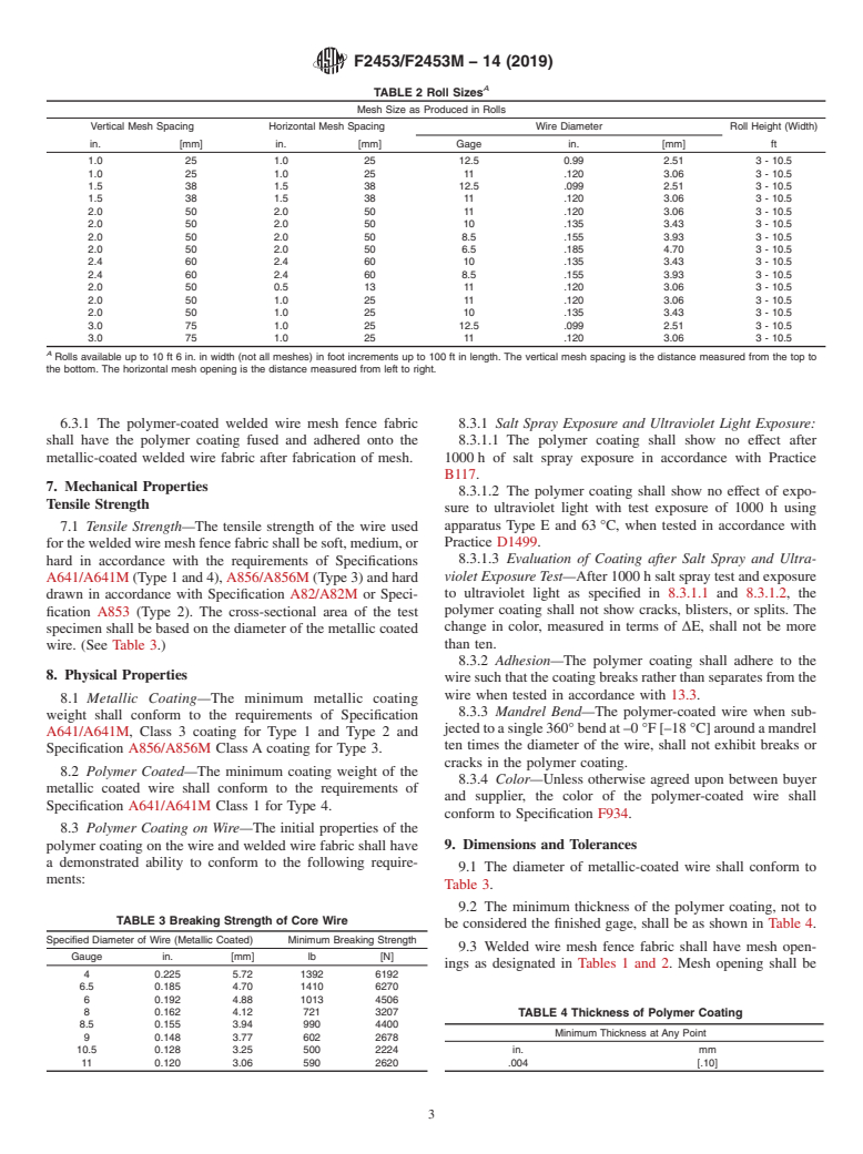 ASTM F2453/F2453M-14(2019) - Standard Specification for  Welded Wire Mesh Fence Fabric (Metallic-Coated or Polymer Coated)   for Meshes of 6 in.<sup>2</sup>&#x2009; [3871 mm<sup>2</sup>] or  Less,  in Panels or Rolls, with Uniform Meshes