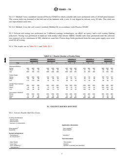 ASTM D5402-19 REDLINE ASTM D5402-19 - Standard Practice for Assessing the Solvent Resistance of Organic Coatings Using Solvent Rubs - Page 4 preview
