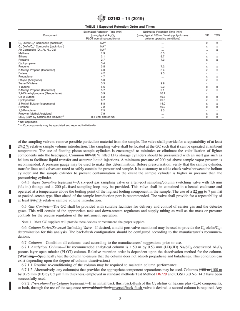 REDLINE ASTM D2163-14(2019) - Standard Test Method for  Determination of Hydrocarbons in Liquefied Petroleum (LP) Gases  and Propane/Propene Mixtures by Gas Chromatography