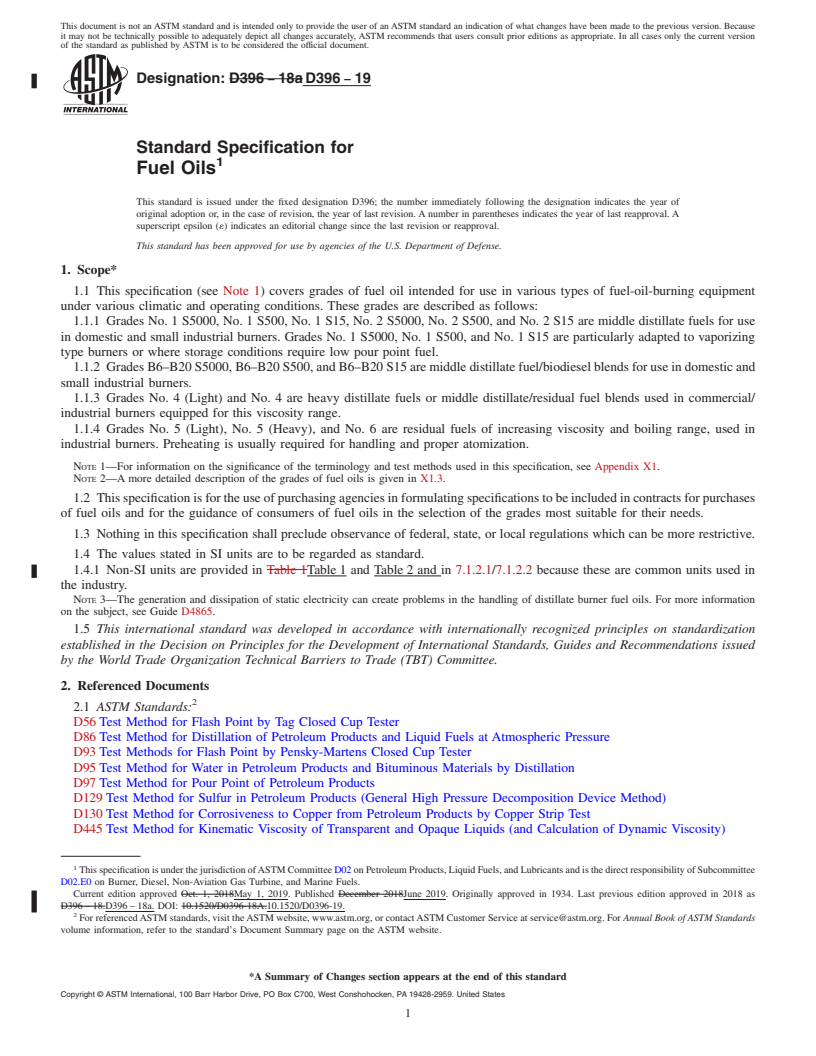 REDLINE ASTM D396-19 - Standard Specification for  Fuel Oils