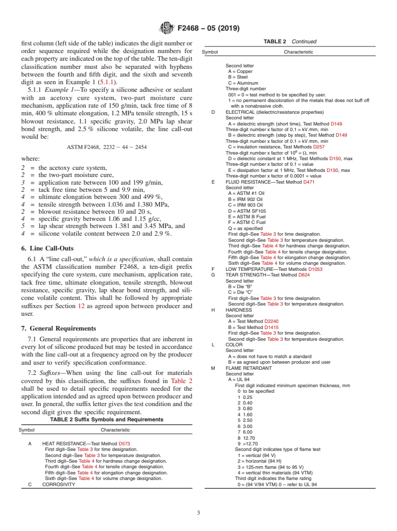 ASTM F2468-05(2019) - Standard Classification for  Specifying Silicone Adhesives and Sealants for Transportation  Applications