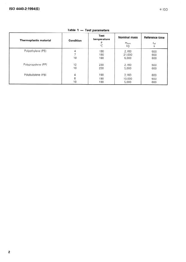 ISO 4440-2:1994 ISO 4440-2:1994 - Thermoplastics pipes and fittings -- Determination of melt mass-flow rate - Page 4 preview