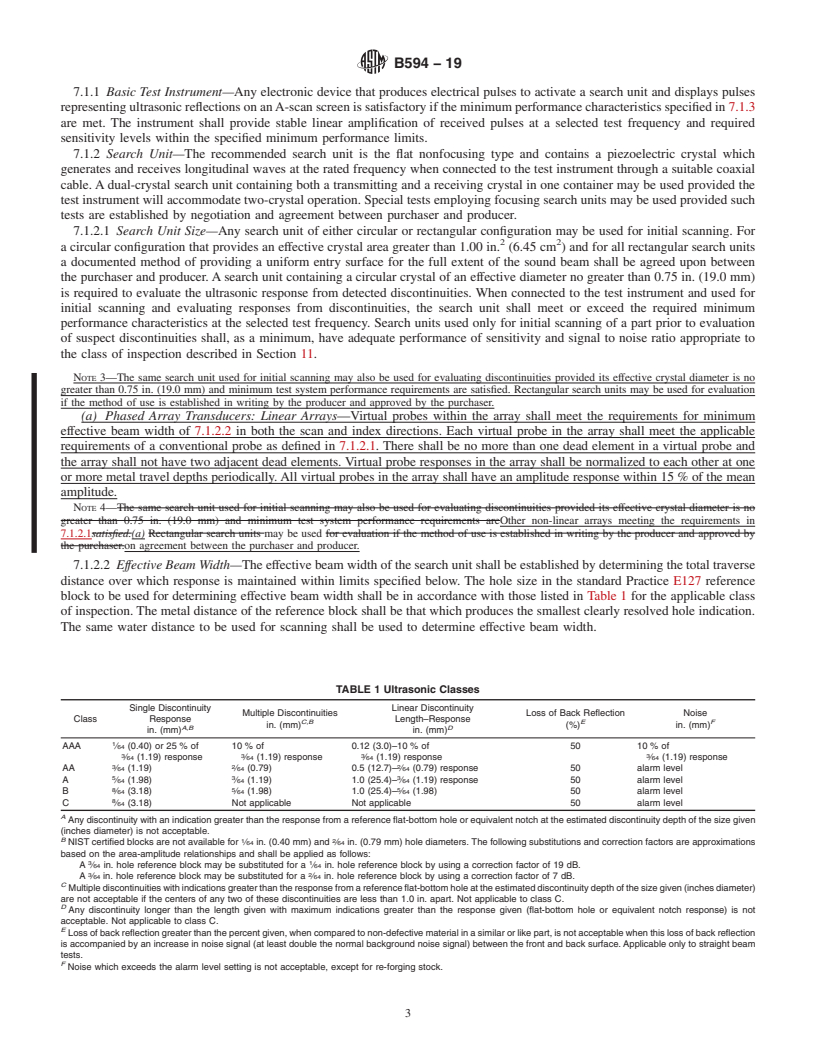 ASTM B594-19 - Standard Practice For Ultrasonic Inspection Of Aluminum ...