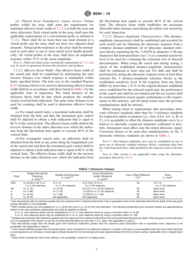 ASTM B594-19 - Standard Practice for  Ultrasonic Inspection of Aluminum-Alloy Wrought Products