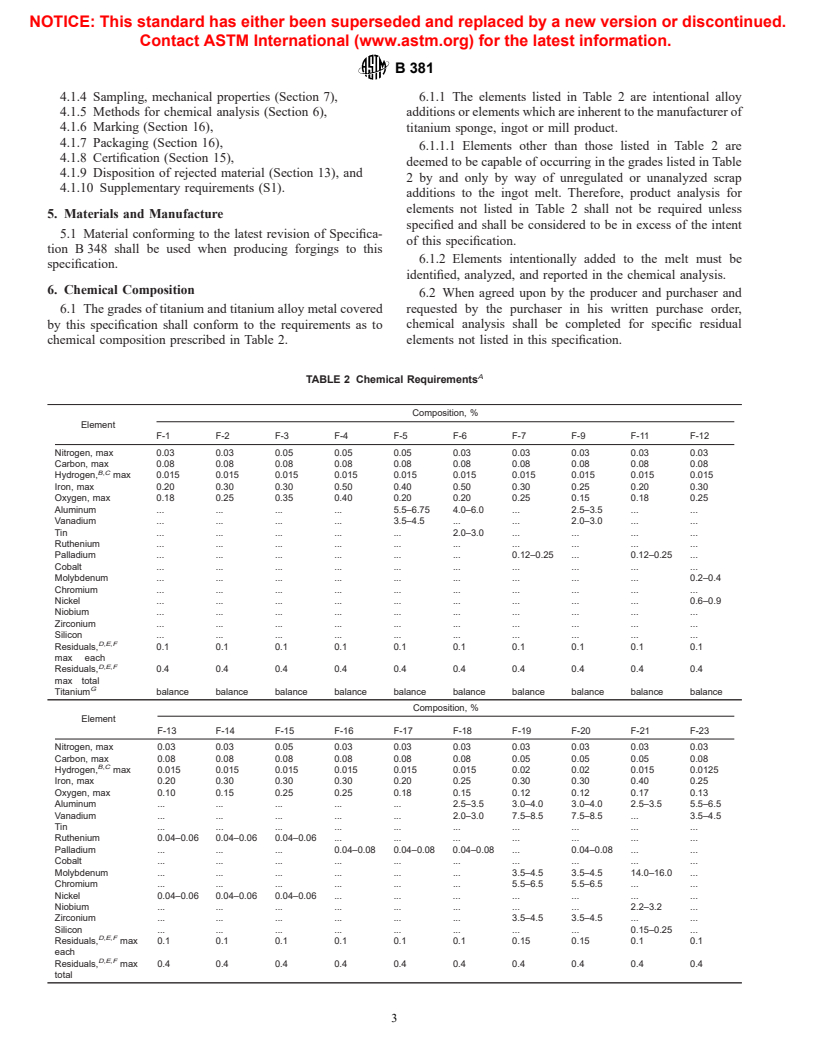 ASTM B381-00 - Standard Specification for Titanium and Titanium Alloy Forgings