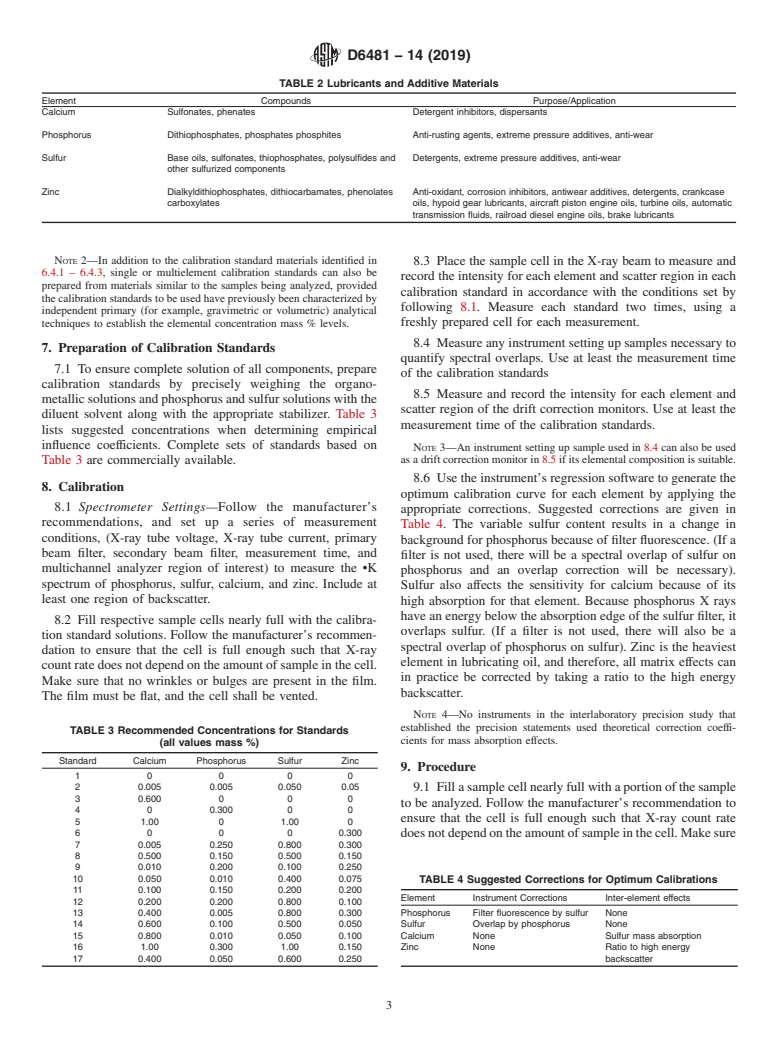 ASTM D6481-14(2019) - Standard Test Method for  Determination of Phosphorus, Sulfur, Calcium, and Zinc in Lubrication   Oils by Energy Dispersive X-ray Fluorescence Spectroscopy