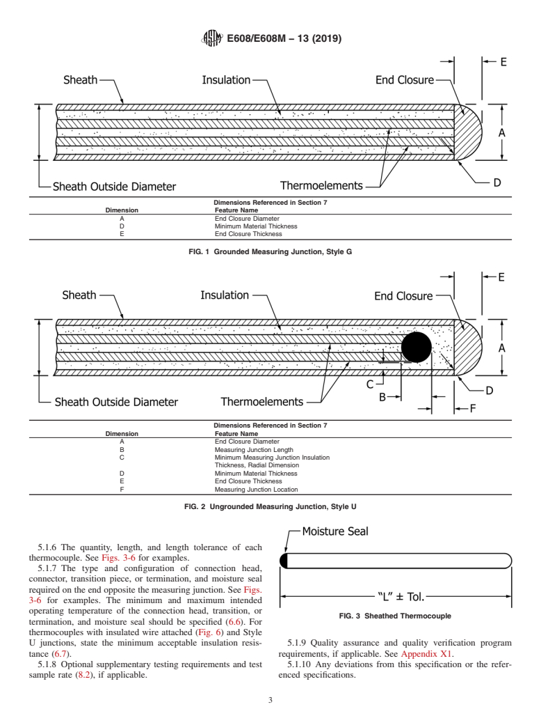 ASTM E608/E608M-13(2019) - Standard Specification for  Mineral-Insulated, Metal-Sheathed Base Metal Thermocouples