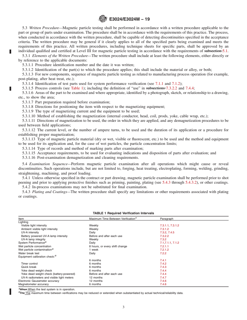 REDLINE ASTM E3024/E3024M-19 - Standard Practice for Magnetic Particle Testing for General Industry