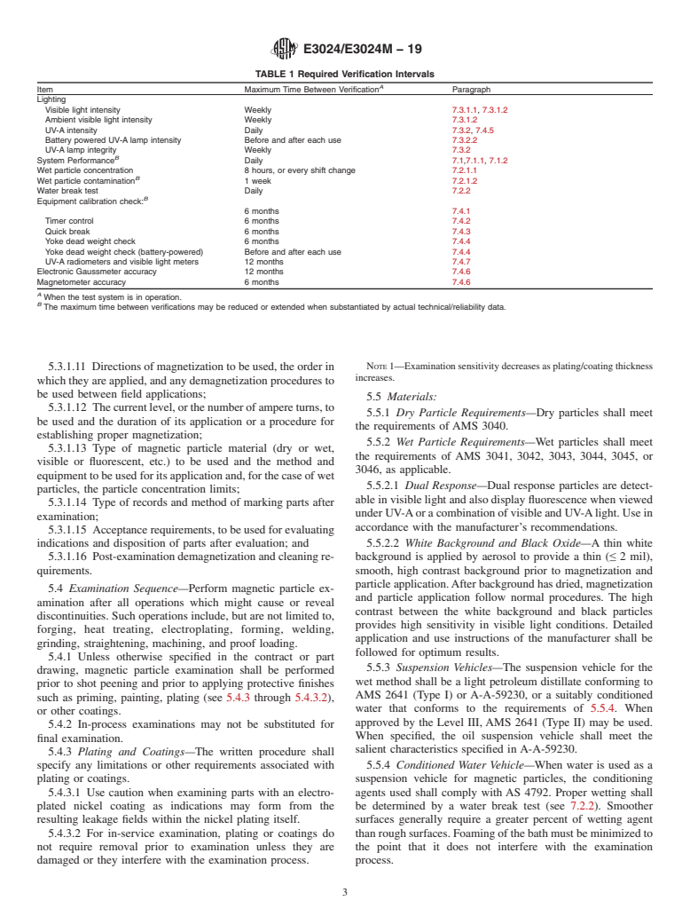 ASTM E3024/E3024M-19 - Standard Practice for Magnetic Particle Testing for General Industry